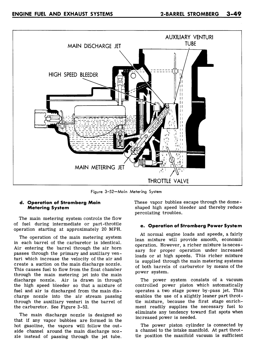 n_04 1961 Buick Shop Manual - Engine Fuel & Exhaust-049-049.jpg